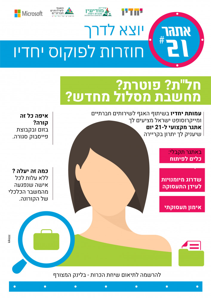 אתגר 21 - חוזרים לפוקוס יחדיו